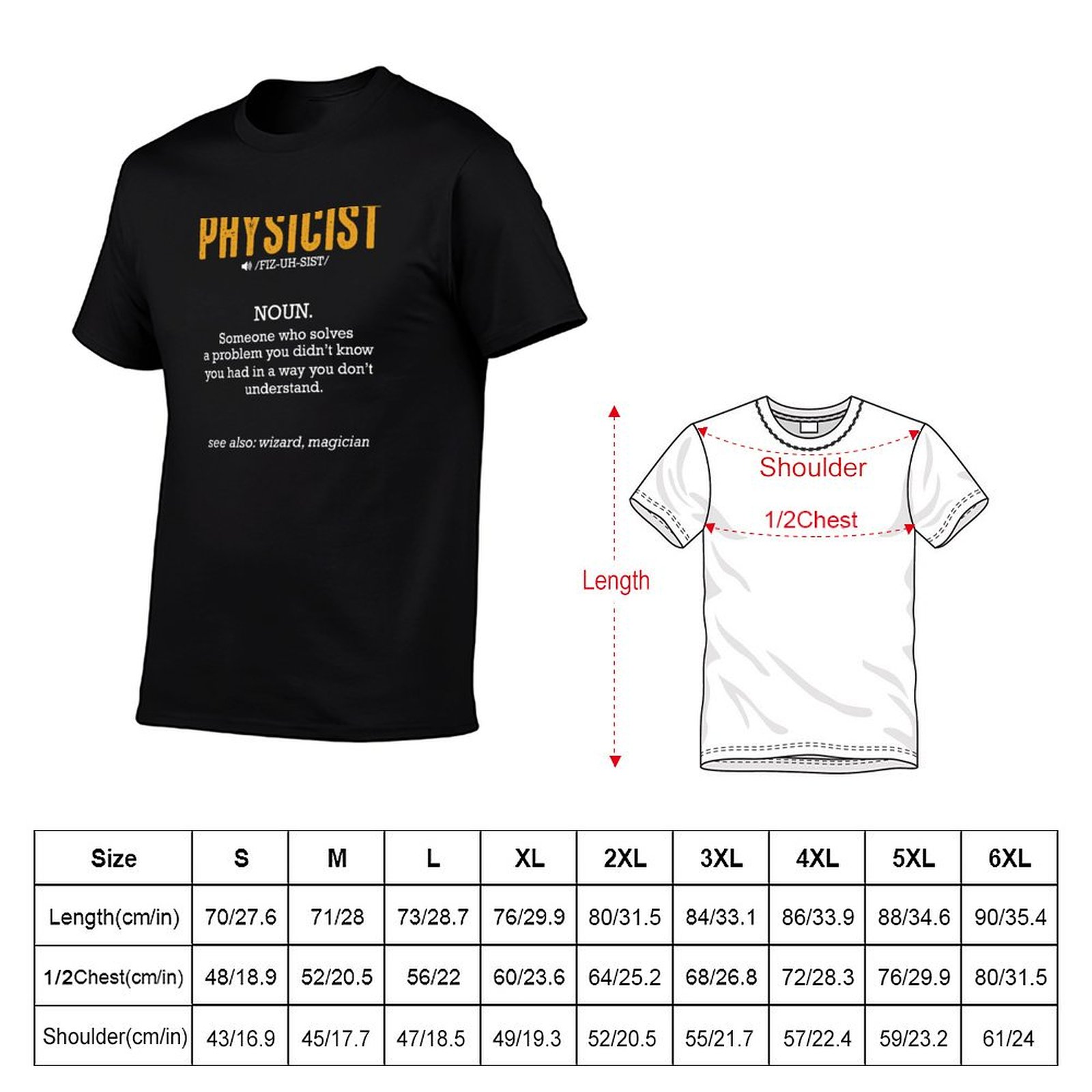Physicist Definition Science S - Street Fashion Definition avis et prix