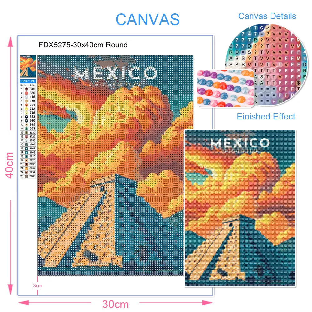 Coastal City Beautiful View Co - Street Fashion Poster avis et prix
